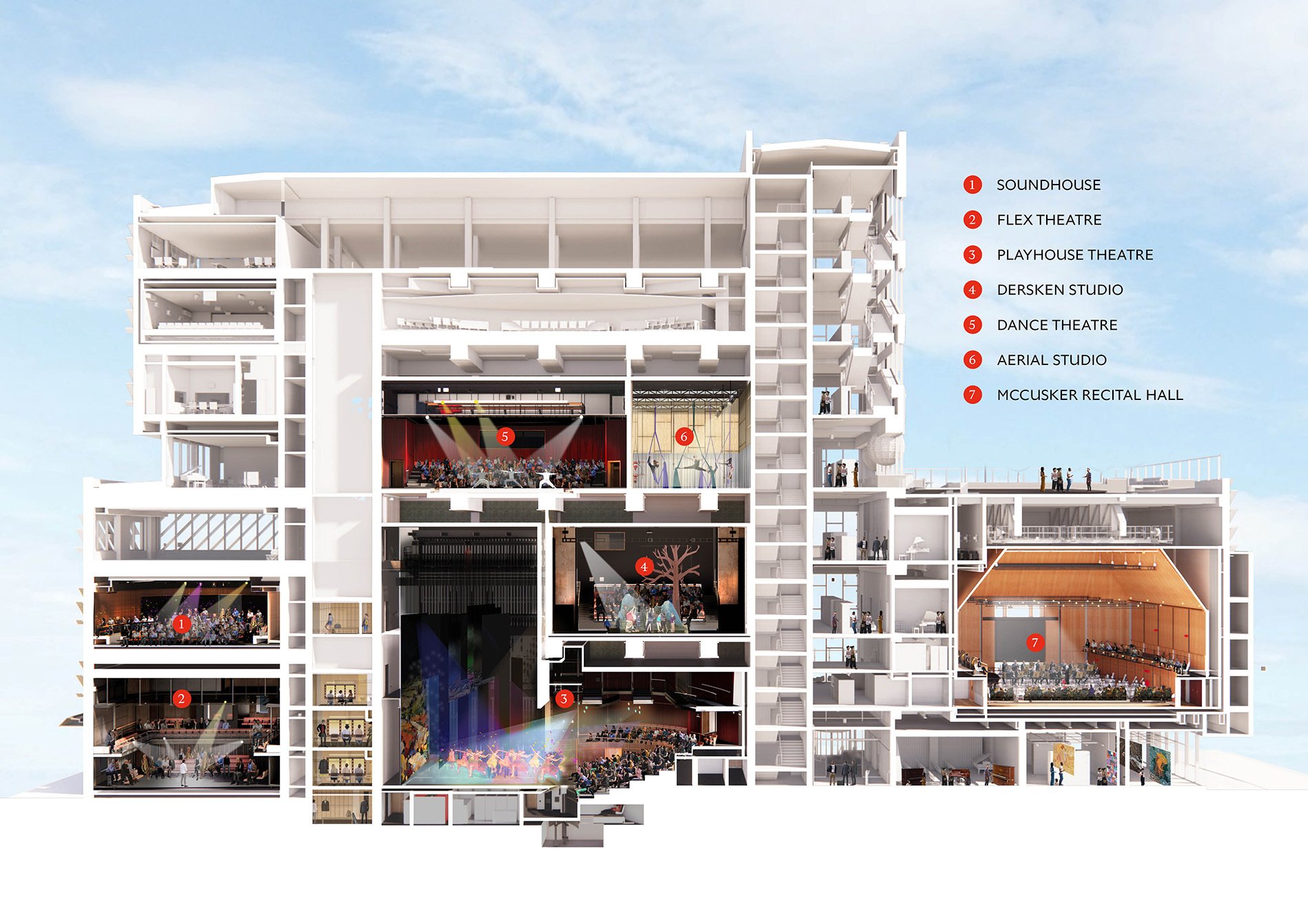 Edith Cowan University, Perth by Haworth Tompkins