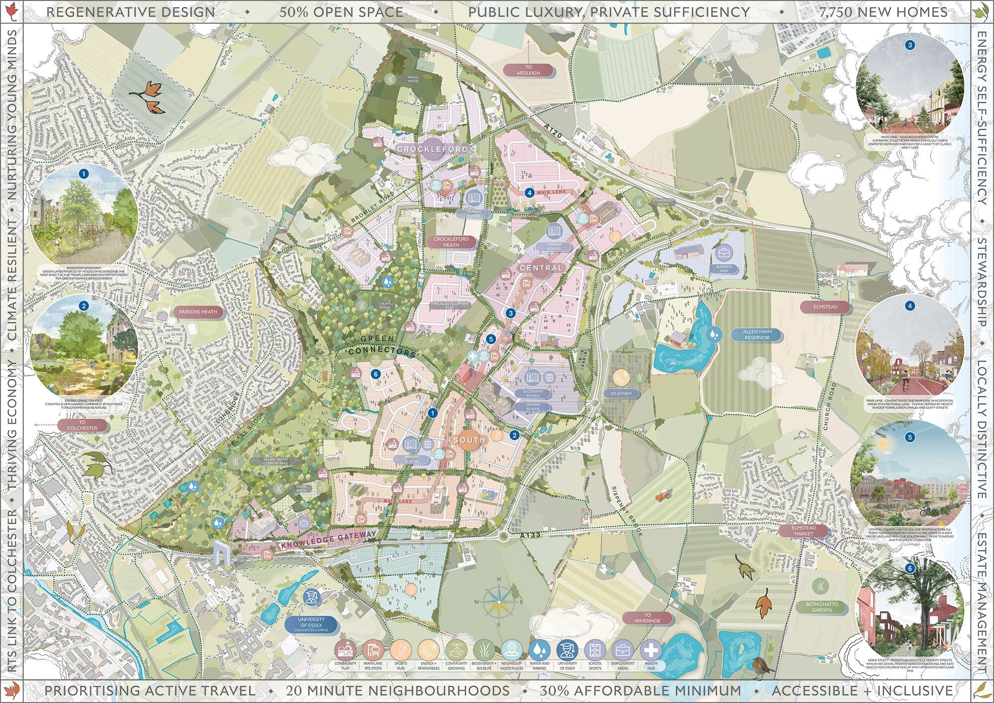 Colchester Garden Community Haworth Tompkins