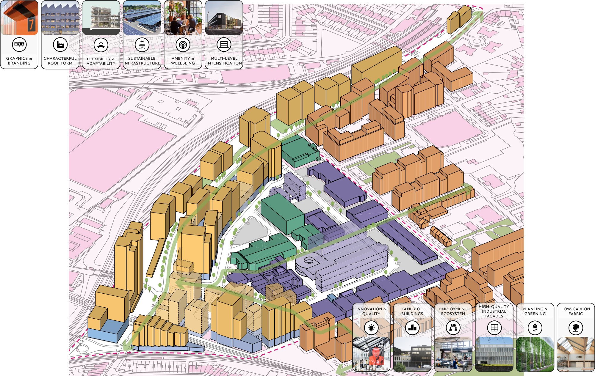 South Acton LSIS Axonometric Strategy Diagram