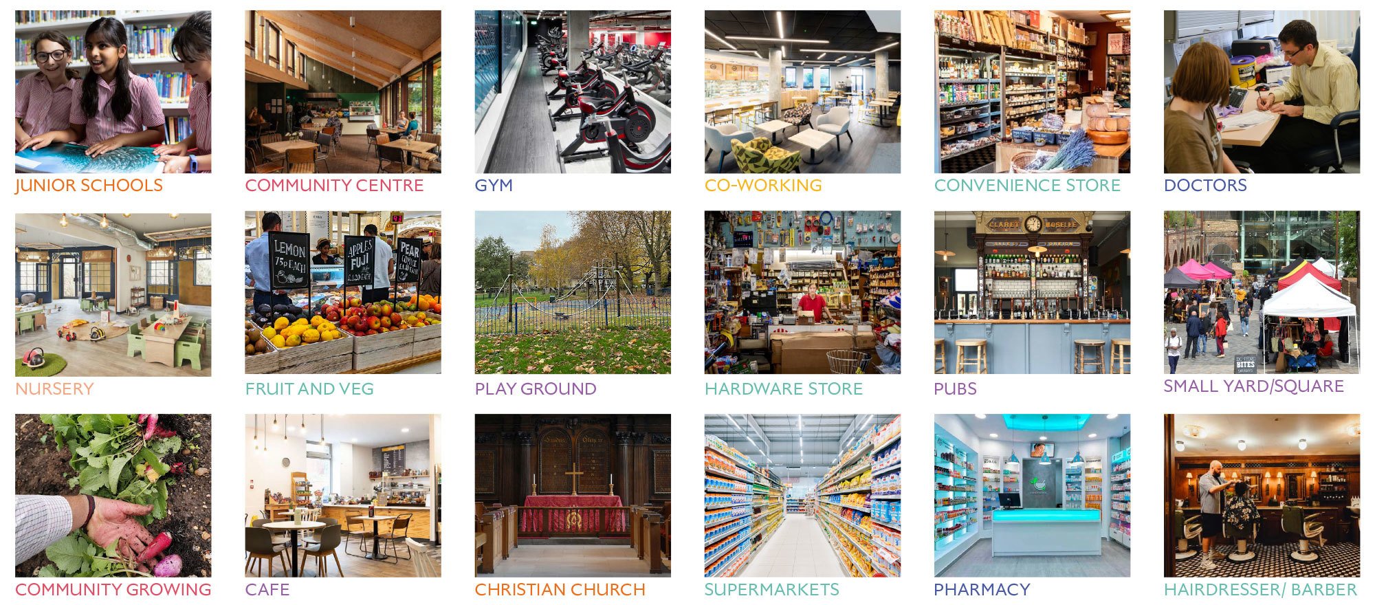 South Acton LSIS Amenities